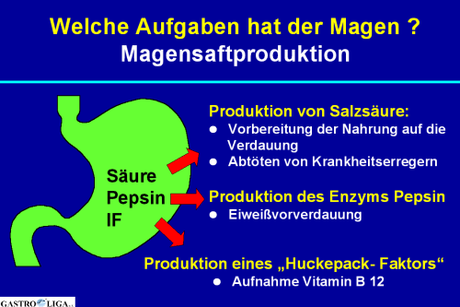 Ob man auf dem Klobecken bei der Hämorrhoide lange sitzen kann